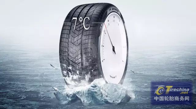 講真：7℃，你就該考慮換冬季胎了!