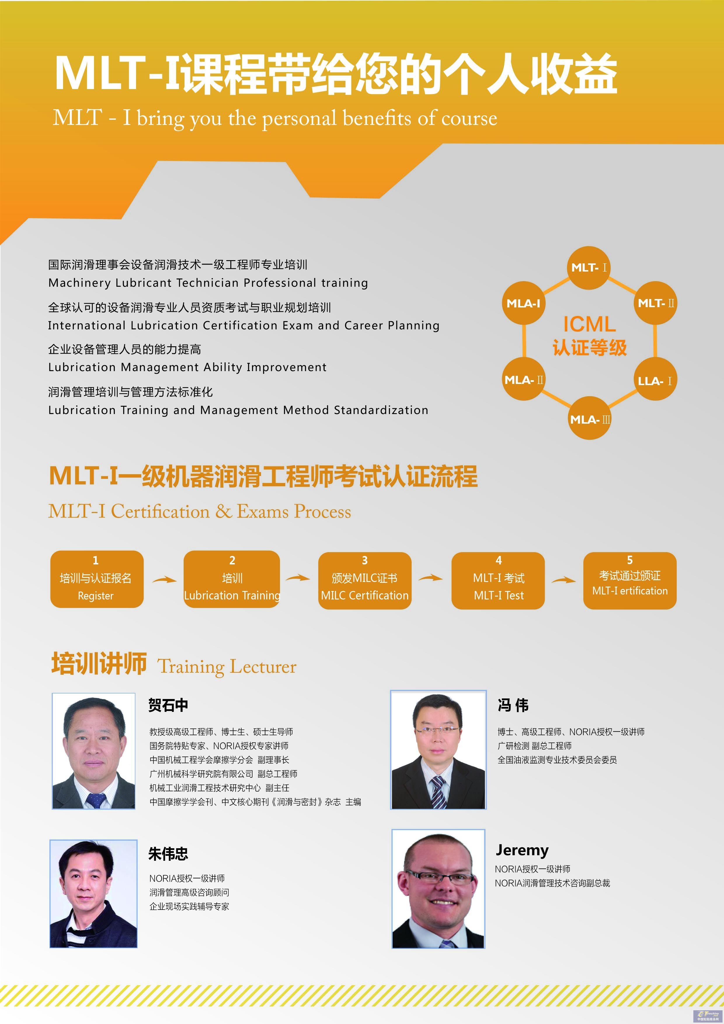 ICML機(jī)器潤滑工程師課程班開始報(bào)名！下一個(gè)技術(shù)大咖莫非就是你？