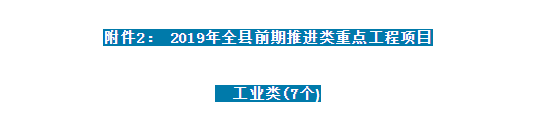 總投資37.4億元，華盛橡膠新項目進入廣饒重點名單