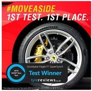 《Tyre Reviews》輪胎評測結果出爐 固特異鷹馳F1 SuperSport首測奪魁