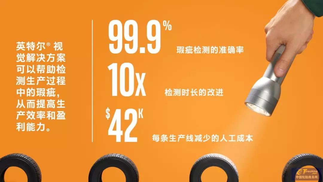 微小瑕疵也不放過！輪胎智能缺陷檢測，你期待嗎？