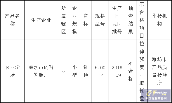 微信截圖_20191121135836.png