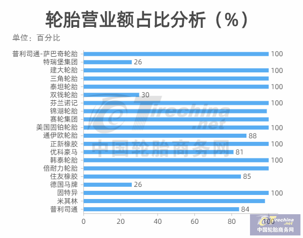 基礎條形圖-副本.png
