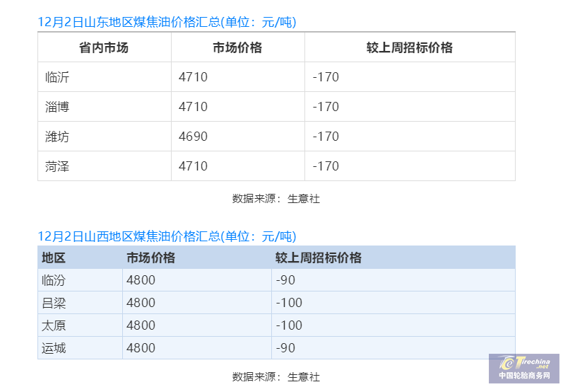 微信截圖_20211203110142.png