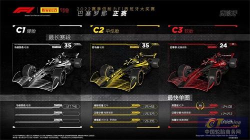 F1西班牙大獎賽正賽.jpg