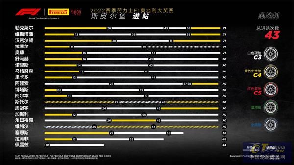 F1奧地利大獎(jiǎng)賽-正賽.jpg