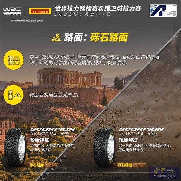 WRC-希臘： 硬胎回歸，出戰(zhàn)全賽季最具挑戰(zhàn)性的拉力賽分站.jpg