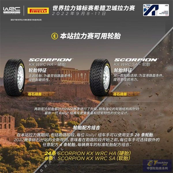 WRC-希臘：硬胎回歸，出戰(zhàn)全賽季最具挑戰(zhàn)性的拉力賽分站.jpg