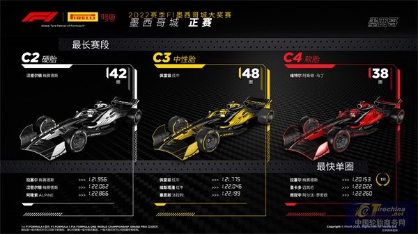 F1墨西哥城大獎賽 ——正賽.jpg