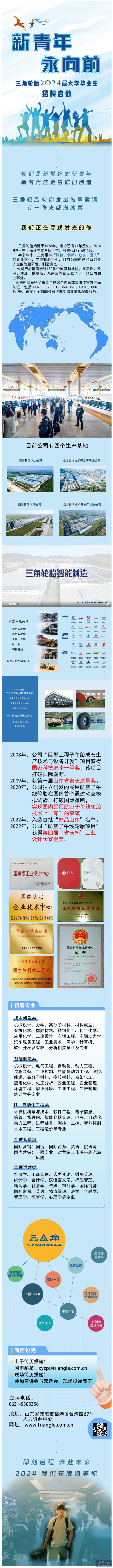 【輪胎企業招聘】新青年 永向前｜三角輪胎2024校園招聘啟動_副本.jpg